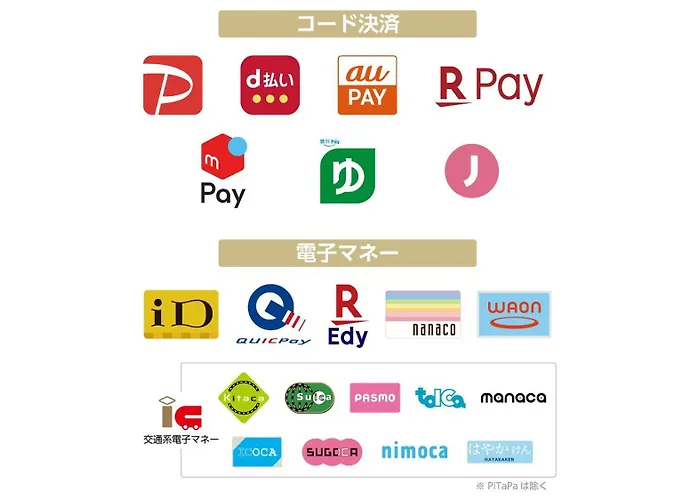Apa Hotel Nihombashi Bakuroyokoyama Ekimae Tokyo